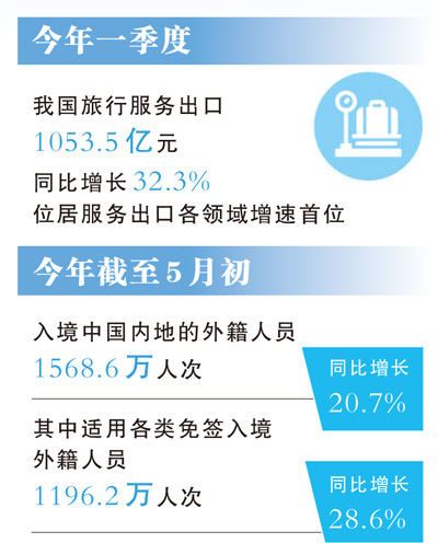 掌握足球脉搏，洞悉世界杯赛场动态。 - 世界杯在线直播